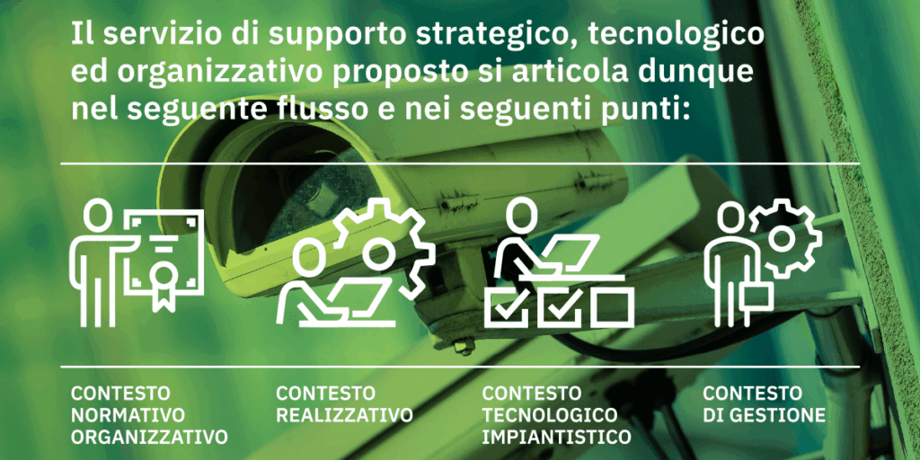 Sicurezza-Urbana-Integrata-2019-01