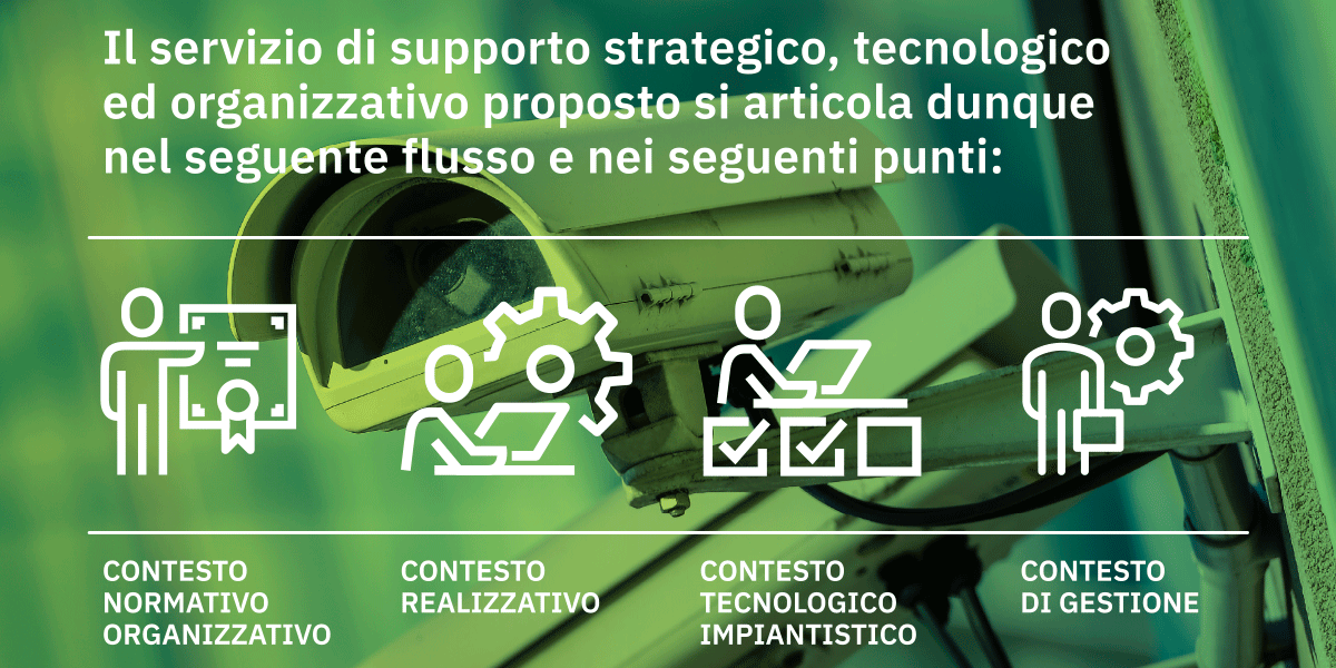 Sicurezza-Urbana-Integrata-2019-01